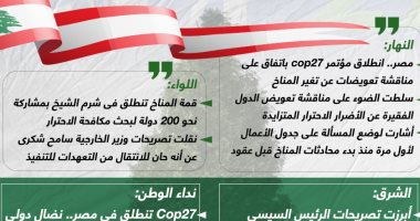 بلاد الأرز تشيد بمدينة السلام.. صحافة لبنان تحتفى بـcop27 فى شرم الشيخ "إنفوجراف"