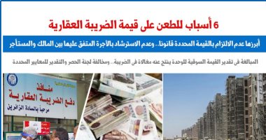 6 أسباب رئيسية للطعن على الضريبة العقارية.. نقلا عن "برلماني"