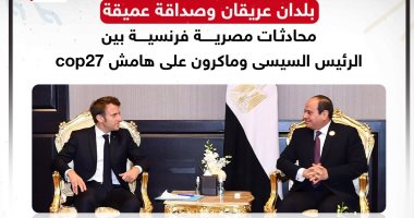 بلدان عريقان.. محادثات مصرية فرنسية بين الرئيس السيسى وماكرون على هامش cop27 "إنفوجراف"
