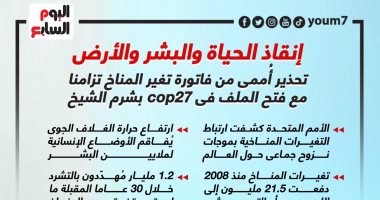 تحذير أممى من فاتورة تغير المناخ تزامنا مع فتح الملف فى cop27.. إنفوجراف