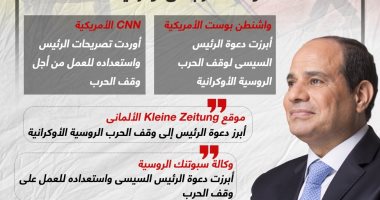 اهتمام إعلامى واسع بدعوة الرئيس السيسى لوقف الحرب فى أوكرانيا