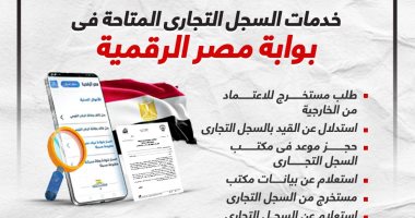 اعرف تفاصيل خدمات السجل التجارى المتاحة فى بوابة مصر الرقمية.. إنفوجراف