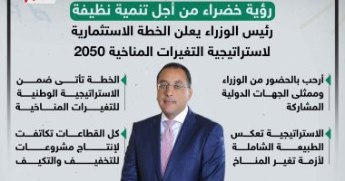 رئيس الوزراء يعلن الخطة الاستثمارية لاستراتيجية تغيرات المناخ 2050.. إنفوجراف