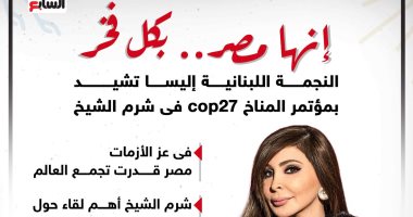 إنها مصر بكل فخر.. النجمة إليسا تشيد بمؤتمر المناخ cop27 فى شرم الشيخ.. إنفوجراف