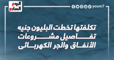 تفاصيل مشروعات الأنفاق والجر الكهربائى بمصر.. إنفوجراف