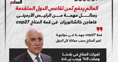 العالم يدفع ثمن تقاعس الدول المتقدمة.. رسائل رئيس أرمينيا بقمة المناخ ..إنفوجراف