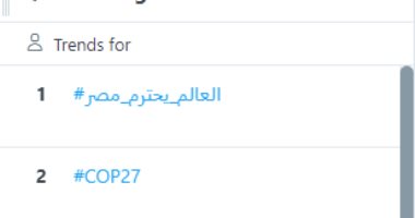 "العالم يحترم مصر و COP27" يتصدران تريند تويتر بآلاف التغريدات