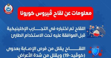 الصحة تكشف 5 معلومات مهمة عن لقاح كورونا.. إنفوجراف