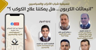 صالون نقاشى لتنسيقية شباب الأحزاب بعنوان "انبعاثات الكربون.. هل يمكننا علاج الكوكب؟"