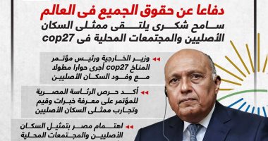 دفاعا عن الجميع..سامح شكرى يلتقى ممثلى المجتمعات المحلية فى cop27 (إنفوجراف)