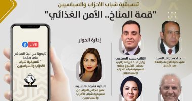 اليوم.. صالون تنسيقية شباب الأحزاب والسياسيين يناقش قضية "الأمن الغذائى"