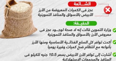 خليك واعى.. لا صحة لوجود عجز فى كميات الأرز المعروضة بالأسواق (إنفوجراف)