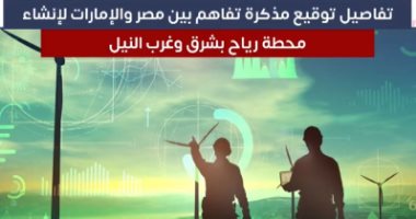 مصر والإمارات توقعان اتفاقية إنشاء أكبر محطة توليد رياح بتكلفة 8 مليارات دولار 