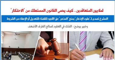 عقود الإذعان وحماية المستهلك من سياسة الاحتكار.. نقلا عن "برلماني"
