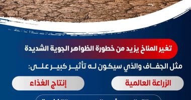 كيف تؤدى التغيرات المناخية إلى سوء التغذية؟.. الصحة توضح