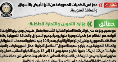 الحكومة تنفى وجود عجز فى الكميات المعروضة من الأرز الأبيض بالأسواق