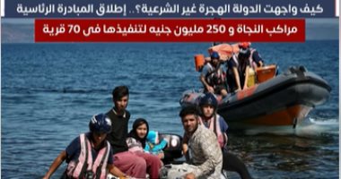 كيف واجهت الدولة الهجرة غير الشرعية؟.. 250 مليون جنيه لتنفيذ مبادرة مراكب النجاة