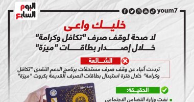 خليك واعى.. لا صحة لوقف صرف "تكافل وكرامة" خلال استبدال البطاقات بكروت "ميزة"