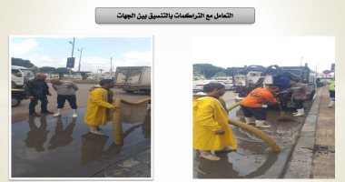 وزير التنمية المحلية يوجه برفع درجة الاستعداد القصوى لمواجهة الأمطار بالمحافظات
