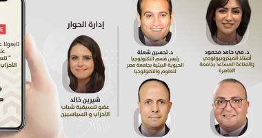التنسيقية تناقش التنوع البيولوجى وتأثير التغيرات المناخية بصالون اليوم