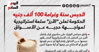 الحكومة تعلن "الأرز" سلعة استراتيجية لمواجهة حجبه عن الأسواق.. إنفوجراف