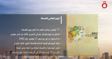 قناة القاهرة الإخبارية تحتفى باليوم العالمى للفلسفة 