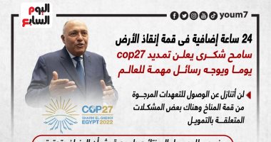 سامح شكرى يعلن تمديد cop 27 يوما ويوجه رسائل مهمة للعالم.. إنفوجراف