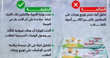 خليك واعى.. لا صحة لتوزيع وجبات على المعلمين فى التيرم الثانى (إنفوجراف)