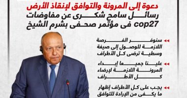 دعوة للتوافق لإنقاذ الأرض.. رسائل سامح شكرى عن مفاوضات cop27 (إنفوجراف)