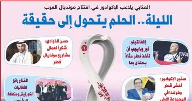 الحلم يتحول إلى حقيقة.. الصحف القطرية تتحدث عن افتتاح كأس العالم 2022