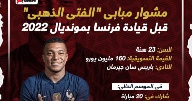ماذا قدم كيليان مبابى قبل المشاركة مع فرنسا فى مونديال 2022؟