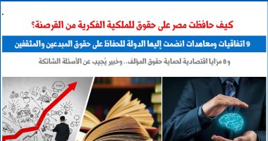 9 اتفاقيات و8 مزايا حافظت على حقوق الملكية الفكرية من القرصنة..نقلا عن برلمانى