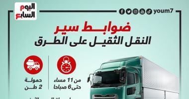 ضوابط سير التريلات على الطرق منعا لوقوع الحوادث.. إنفوجراف