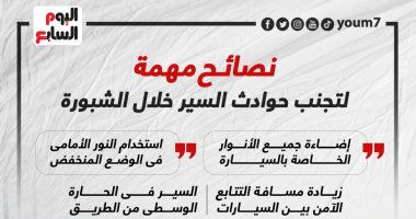 طرق الوقاية من حوادث الشبورة أثناء السير على الطرق.. إنفوجراف