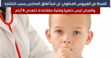 الصحة عن الفيروس المخلوى: لن نلجأ لغلق المدارس والمرض ليس خطيرًا
