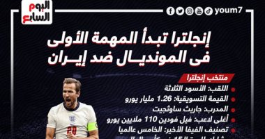 كأس العالم 2022.. إنجلترا تلتقى منتخبا آسيويا للمرة الثانية بالمونديال "إنفوجراف"