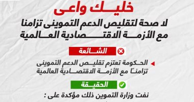 خليك واعى.. لا صحة لتقليص الدعم التموينى تزامنا مع الأزمة الاقتصادية العالمية