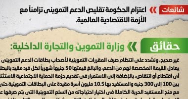 الحكومة تنفى تقليص الدعم التموينى تزامنا مع الأزمة الاقتصادية العالمية