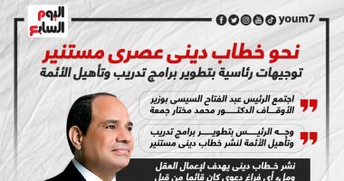 توجيهات رئاسية بتطوير برامج تدريب وتأهيل الأئمة.. إنفوجراف