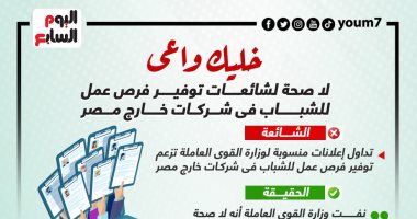 خليك واعى.. لا صحة لشائعات توفير فرص عمل للشباب بشركات خارج مصر "إنفوجراف"