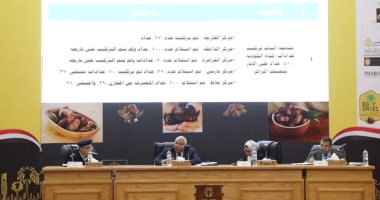 محافظ الوادى: تشكيل لجنة للانتهاء من تركيب العدادات الكودية للآبار الزراعية