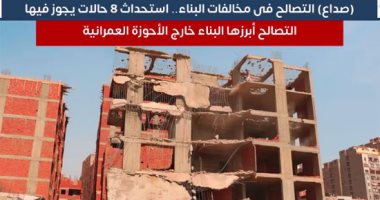 "صداع التصالح فى مخالفات البناء".. استحداث 8 حالات يجوز فيها التصالح.. وتقسيط المبلغ على 5 سنوات