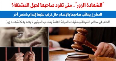 "الشهادة الزور" تقود صاحبها لحبل المشنقة فى هذه الحالة؟.. نقلا عن برلمانى