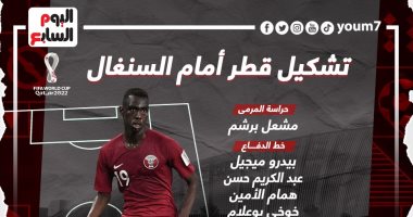 انطلاق مباراة قطر ضد السنغال فى كأس العالم 2022