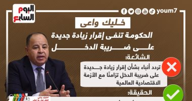 خليك واعى.. الحكومة تنفى إقرار زيادة جديدة على ضريبة الدخل "إنفوجراف"