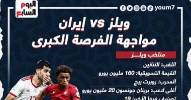 كل ما تريد معرفته عن مواجهة ويلز ضد إيران فى كأس العالم 2022.. إنفوجراف