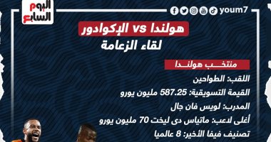 كأس العالم 2022.. هولندا والإكوادور "لقاء الزعامة" فى المجموعة الأولى "إنفو جراف"
