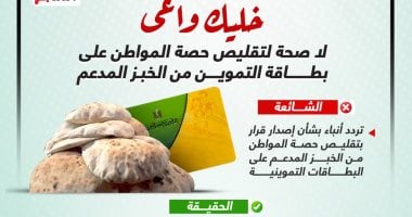 خليك واعى.. لا صحة لتقليص حصة المواطن على بطاقة التموين من الخبز المدعم.. إنفوجراف