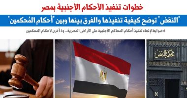 الفروق الجوهرية بين تنفيذ الأحكام الأجنبية وأحكام المحكمين.. نقلا عن برلماني
