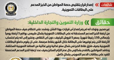 الحكومة تنفى إصدار قرار بتقليص حصة المواطن من الخبز المدعم على بطاقة التموين